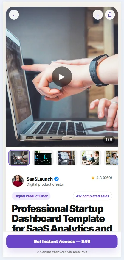 Digital dashboard template offer preview