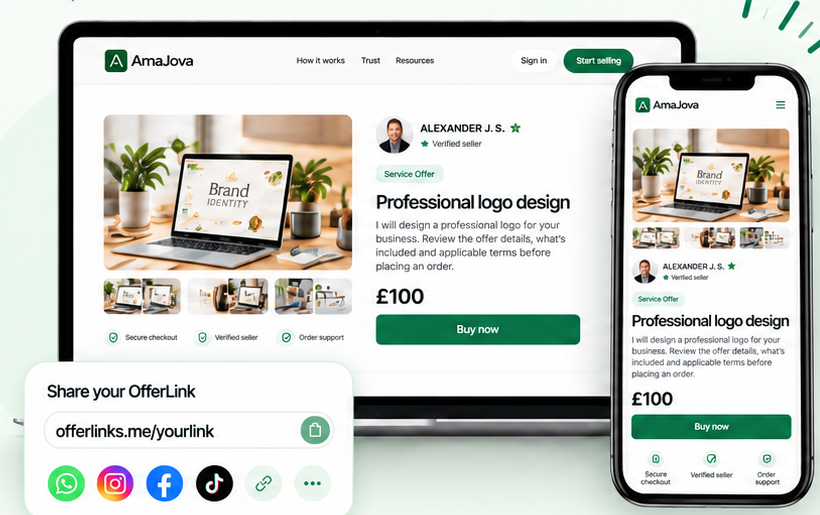 AmaJova desktop and phone previews with Share your OfferLink, offerlinks.me/yourlink, WhatsApp, Instagram, Facebook, TikTok and sharing controls